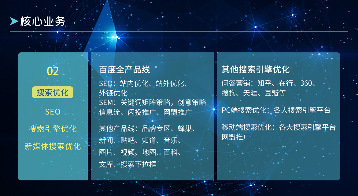 业务二.jpg